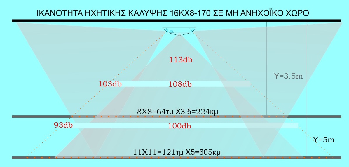 HXHTIKH ΚΑΛΥΨΗ