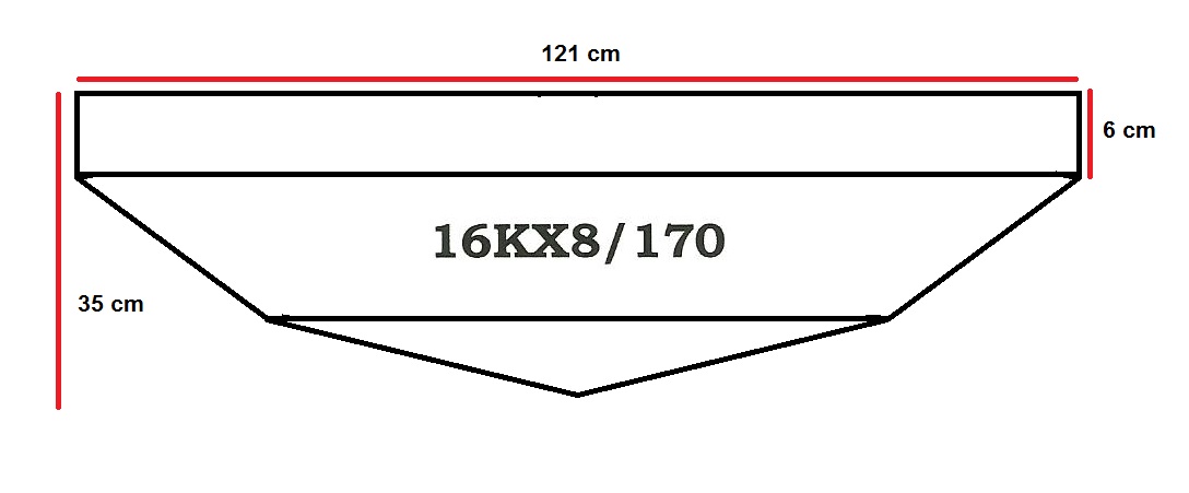 ΔΙΑΣΤΑΣΕΙΣ